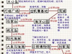 -巧克力渔家.小船海鲜家常菜(万平口店)