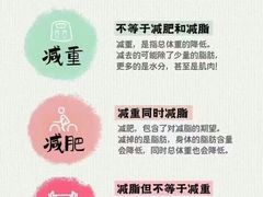 -星动力健身俱乐部(新塘店)