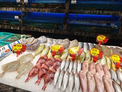 -旺达·福州菜(正大广场店)