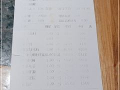 -蜀大侠火锅(四川北路店)