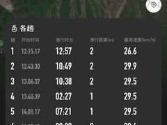 -富龙滑雪场
