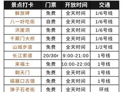 -咖咖火锅(老店)