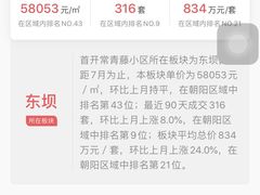 -首开·常青藤二期