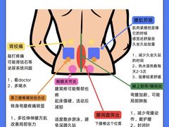 -锐动健身游泳(博地中心店)