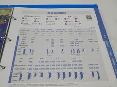 -造寸眼镜·蔡司官方授权店(东门店)