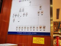 -万荣烤鸭店·北京菜(天坛店)