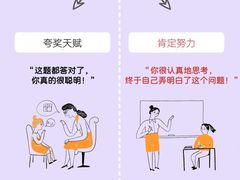 -CGWANG王氏教育(上海校区)