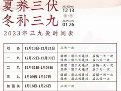-裕和堂中医推拿艾灸(太古汇臻品店)