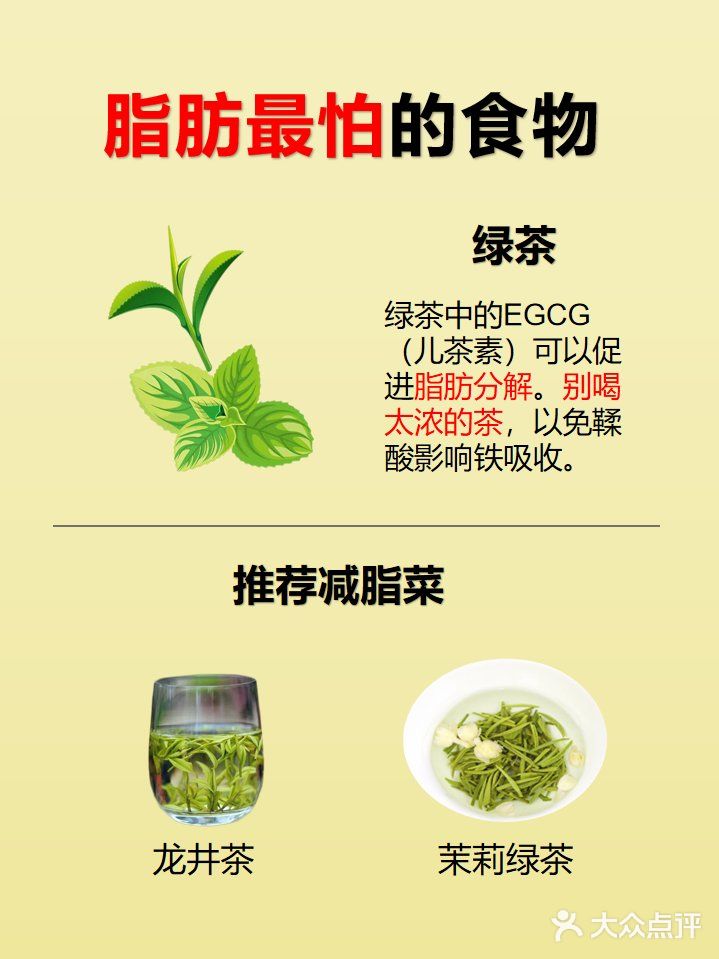 👀脂肪的克星食物大公开！👀