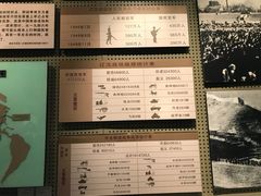 -辽沈战役纪念馆