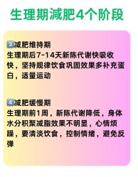 -Fundi张玉珊修身堂·indiba·BTL科技瘦身
