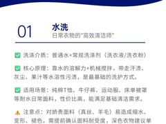 -布瑞琳洗衣(新城国际一期店)