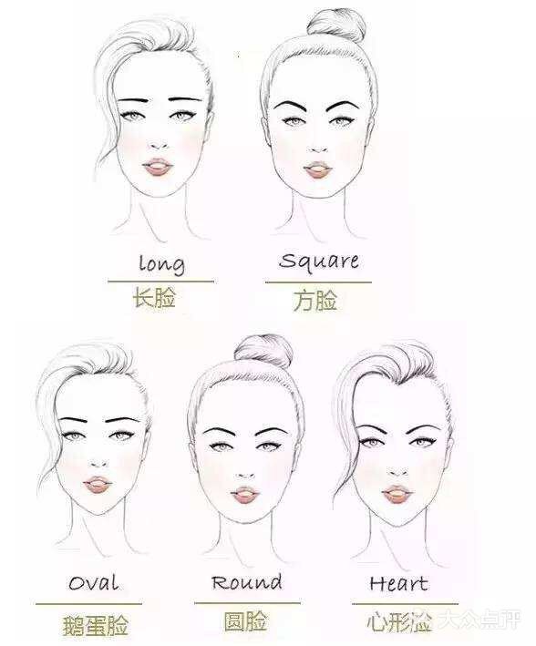 小仙女怎能被这些画眉误区绊倒？！