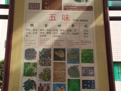 -广州神农草堂中医药博物馆