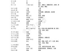 -帝京日语(春熙路旗舰校区)