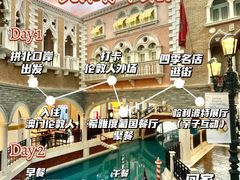 -澳门威尼斯人综合度假区