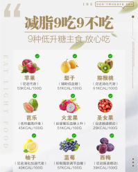 -Fundi张玉珊修身堂·indiba·BTL科技瘦身