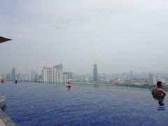 -阿瓦尼河滨曼谷酒店