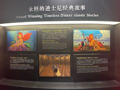 -上海动漫博物馆