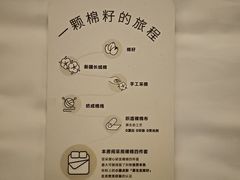 -深圳龙华大浪商业中心亚朵X酒店