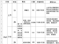 -威海华夏城景区