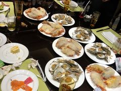 -万达瑞华酒店美食汇自助餐厅(楚河汉街店)