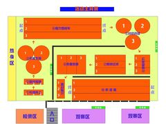 -锐动健身游泳(博地中心店)