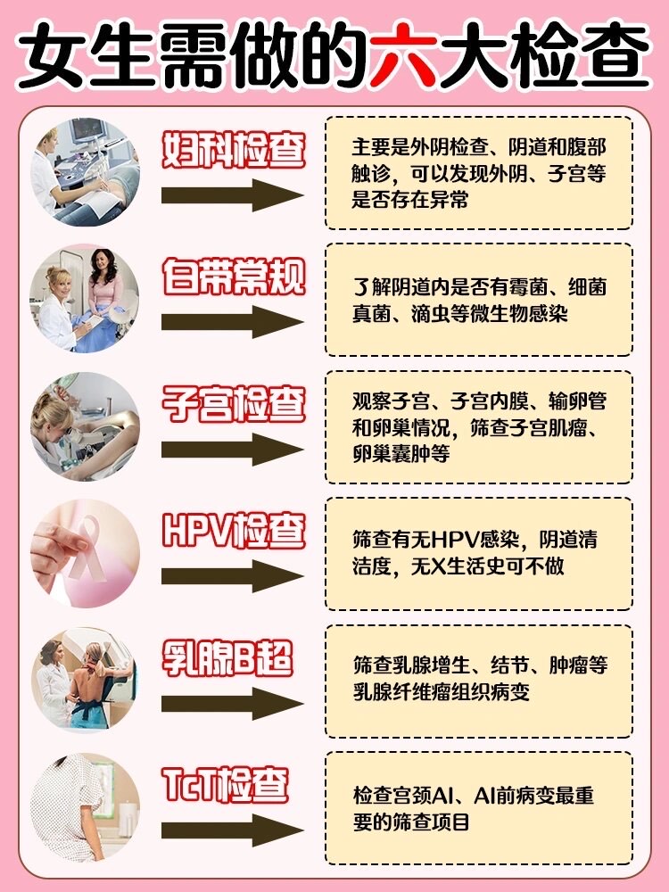 乳腺科能看妇科吗男的女的（乳腺科能看妇科吗男的女的都能看吗） 乳腺科能看妇科吗男的女的（乳腺科能看妇科吗男的女的都能看吗） 女科知识
