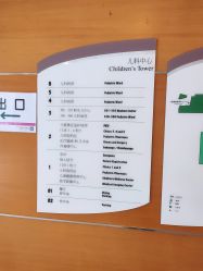 -北京爱育华医院-医疗美容科