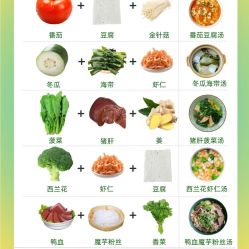 -Fundi张玉珊修身堂·indiba·BTL科技瘦身
