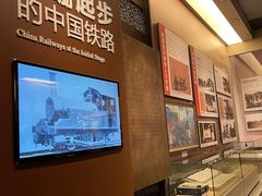 -中国铁道博物馆(正阳门馆)
