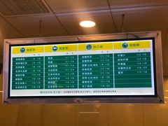 -1点点(金桥店)