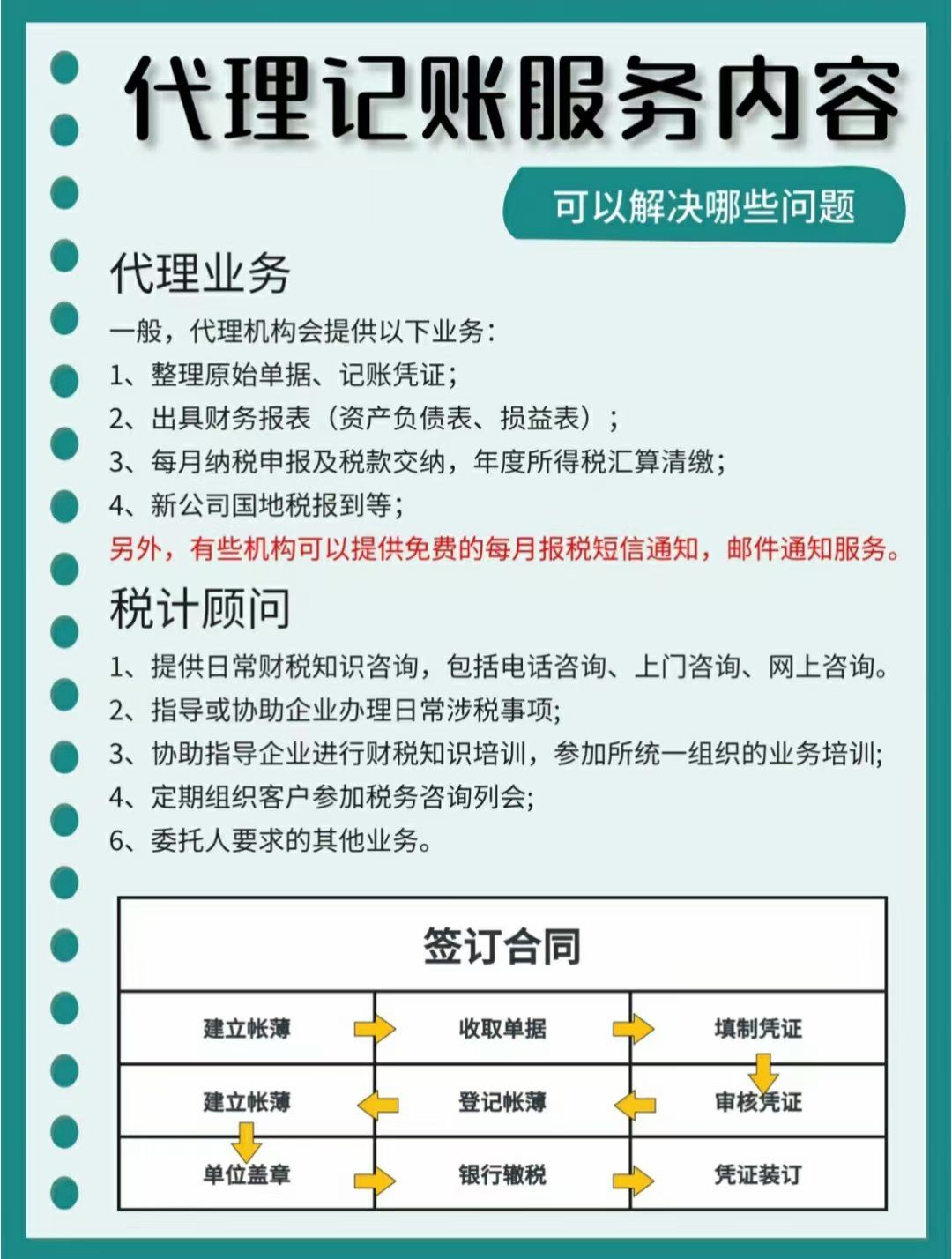 注册公司代理记账是什么工作啊怎么做