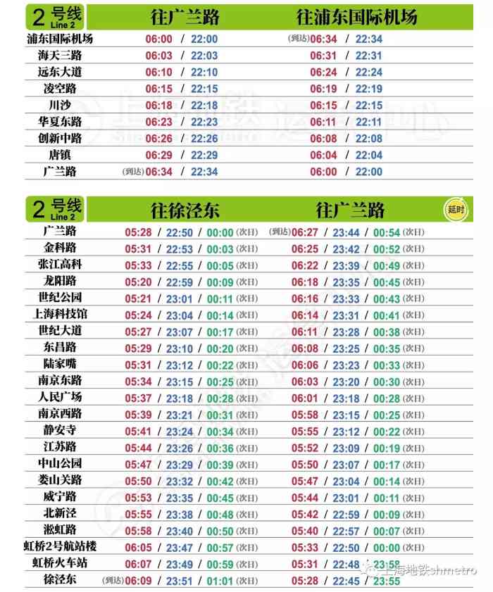上海地铁8号线时间表图片