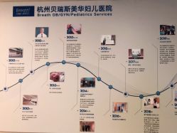 -杭州贝瑞斯美华妇儿医院·早孕·产检·儿科