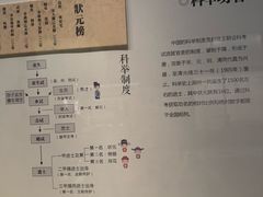 -湖州博物馆