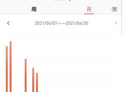 -乐刻健身(天目里精品店)
