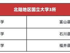 -学习谷日语培训日本留学·多语种外语教学(西单宣武分部)