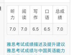 -JT PREP国际学科课程·IB·AP·Alevel(陆家嘴校区)