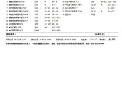 -首都医科大学附属北京同仁医院(南区)