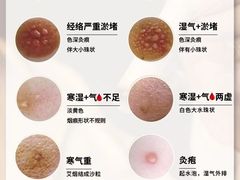 -万达广场(松江店)
