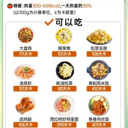 -Fundi张玉珊修身堂·indiba·BTL科技瘦身
