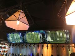 -40+精酿啤酒俱乐部(国投财富广场店)