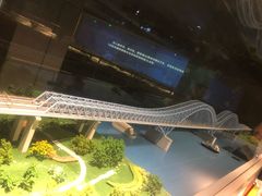 -中国铁道博物馆(正阳门馆)
