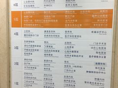 -北京医院