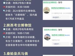 -西安大唐西市博物馆