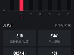 -南宁南湖公园