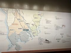 -珠海市博物馆