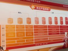-昂立少儿成长中心(普陀星方汇校区)
