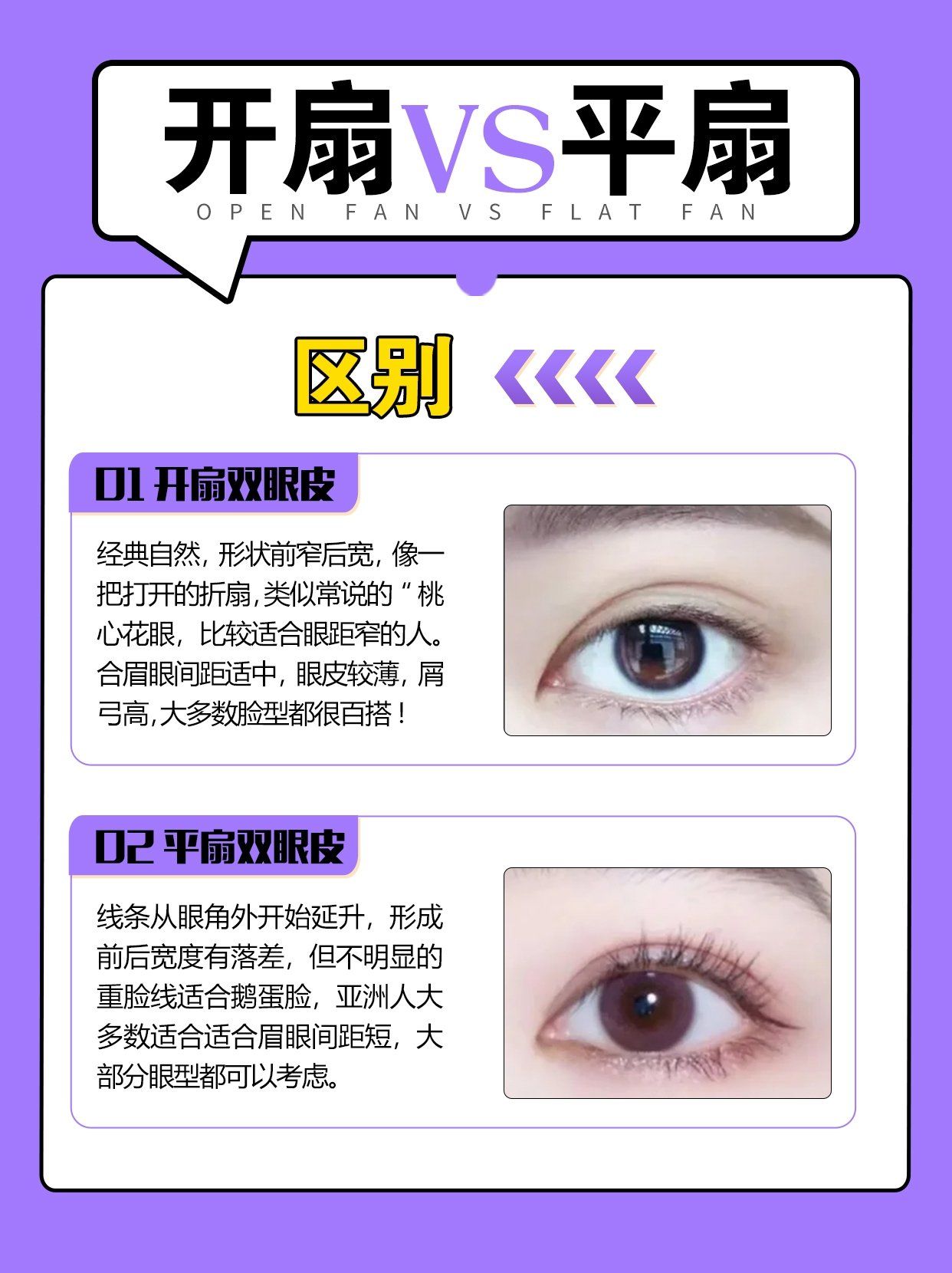 n
73首先了解开扇跟平扇的区别
开扇型——双眼皮褶皱在内